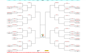 Coppa italia con aggiornamenti 24 ore su 24, in particolare le ultime notizie e i risultati della coppa italia napoli. Tabellone Coppa Italia 2018 19 Calendario In Pdf Date E Orari Partite