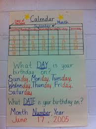 Calendar Anchor Chart Helps To Distinguish Between What