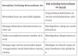 Kunci jawaban tema 9 kelas 4 halaman 116. Lengkap Kunci Jawaban Kelas 4 Tema 9 Subtema 3 Pembelajaran 2 Simple News Kunci Jawaban Lengkap Terbaru