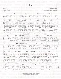 C f aku pernah berfikir tentang. Not Angka Lagu Dia Anji Berikut Lirik Dan Chord Lagu Surat Cinta Pianika