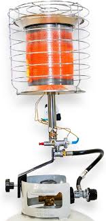 Amazon.com: Avenger FBDTP360 Tank Top Outdoor Heater for Use with Propane  Gas Tanks for Camping, Patios, and More, 360-Degree Burner, 42,000 BTU,  Silver, White : Patio, Lawn & Garden