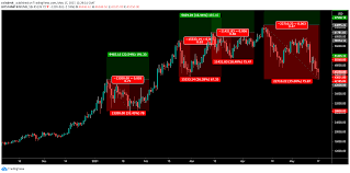 Bitcoin is down 0.06% in the last 24 hours. Bitcoin Suffers Biggest Pullback Of 2021 To 3 5 Month Low Coindesk