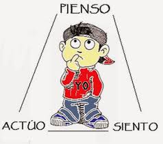 Image result for hÃ¡bito de la proactividad