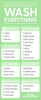 Use This Handy Laundry Checklist To Keep Everything You Own Clean House Cleaning Tips Clean House Cleaning Hacks