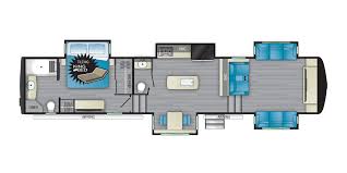 Since then, landmark has gone through many changes. Landmark Fifth Wheel Heartland Rvs