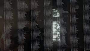 3,394 likes · 161 talking about this · 2,847 were here. Egy Nev Egy Elet A Holokauszt Magyarorszagi Aldozatainak Emleknapja Nyiregyhaza Megyei Jogu Varos Portalja Nyiregyhaza Tobbet Ad