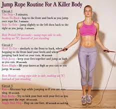 Jumping rope is an amazing weight loss exercise. How To S Wiki 88 How To Jump Rope To Lose Weight