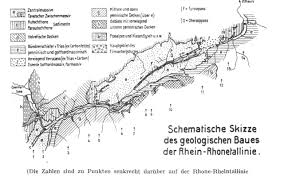 A chronological review illustrates the evolution of the geological interpretation of the flims rockslide event and leads to new field evidences and dating results. Hauptstrukturlinien Der Schweizer Alpen Und Ihre Geopolitische Bedeutung Schweizer Alpen Club Sac