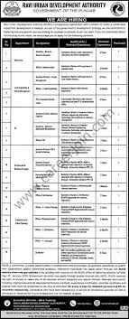 Ravi Urban Development Authority RUDA Jobs January 2026