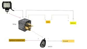 So the idea is to make 2 circuits with the same led strips, one that simply runs the power through it, the other one with a blinking relay in line, and and in my case, is this how i should wire the whole thing? How To Diy A Relay Harness For Your Lighting System