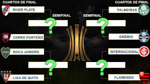 Si bien falta que se conozca al último clasificado a cuartos de final, la conmebol publicó los horarios para reanudar la copa libertadores 2020. Prediccion Cuartos De Final Copa Libertadores 2019 Youtube