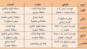 جدول رجيم 5 أيام لتنشيط الغدة الدرقية طبق اليوم بالصور medicine food and drink fitness