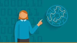 Of a successful presentation and become the gold standard for public speaking. 10 Ted Talks To Sharpen Your Communication Skills The Enterprisers Project