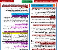 مراجعة علم نفس واجتماع للصف الثاني الثانوي الترم الأول 2020 Periodic Table Exam Lol