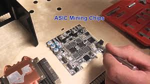 Kindly help me for how to use. Asic Mining Hardware The Future Of Crypto Mining