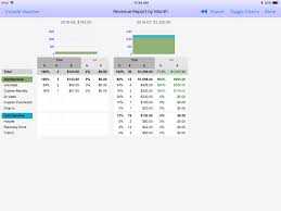 rare crossfit total chart rep weight chart priliprin chart