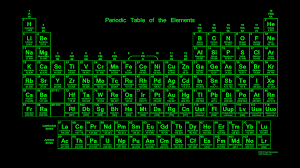 Neon Green Background 60 Pictures We've gathered more than 5 million images uploaded by our users and sorted them by the most popular ones. neon green background 60 pictures