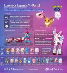 Also known as an unlocked pokemon y or custom y. Luminous Legends Y Part 2 Leekduck R Thesilphroad