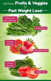 Pin On Healthy