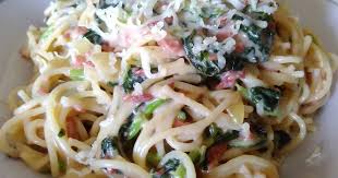 Resep Spinach Spagetti Carbonara Oleh Cadya Grace Resep Resep Makanan Makanan Resep