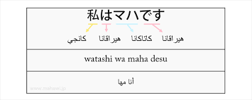 لنتعلم اللغة اليابانية مدونة مهاوي