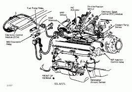 General motors engine guide specs info gm authority. 305 Chevy Engine Diagram Wiring Diagram Direct Range Course Range Course Siciliabeb It