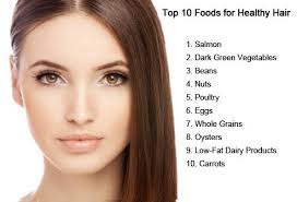 This article looks at the best foods how does diet impact hair growth? Top Foods For Healthy Hair
