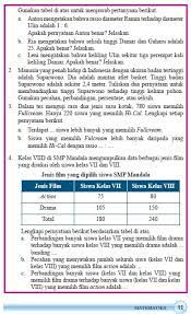 Jawaban soal matematika kelas 4 taksiran hal 39. Update Kunci Jawaban Matematika Kelas 7 Semester 2 Hal 53 Paling Heboh