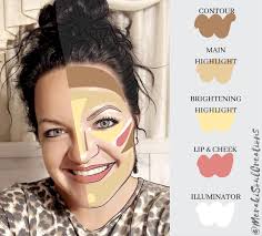 I got to play in Shelly's Seint stash today! I can't wait to get my order  in and mess around with my own pallet curated from my personal color match.  This was