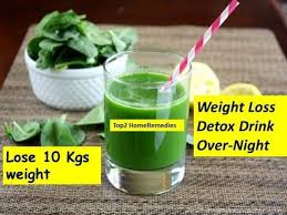 Pin On Fat Burning