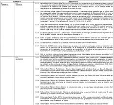 Sobre as zonas térmicas da terra, responda a alternativa correta: Resolucion 1012 Exenta 22 Feb 2017 Ministerio De Vivienda Y Urbanismo Ley Chile Biblioteca Del Congreso Nacional