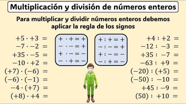 ¡Multiplica y Divide Números Enteros Como un Experto! Guía Fácil y Rápida ??