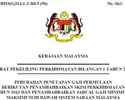 Yb setiausaha kerajaan negeri pulau pinang. Tahun 2014 Archives Pekeliling Terbaru Kerajaan