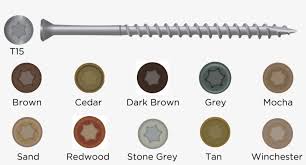 Does not include any structural screws. For Decking Exterior Trim And Fencing Camo Composite Deck Screws 2 1 2 X 10 0349250 100 Free Transparent Png Download Pngkey