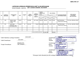 Bayi filipina diberi nama html. Syhukur Acrylin Hj Shukur Bin Abas Acrylin Sambos Ketua Unit Ppsmti Ppt Download