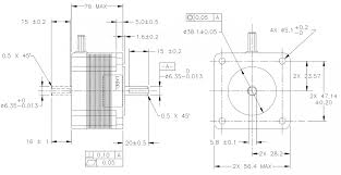 what do nema sizes mean applied motion