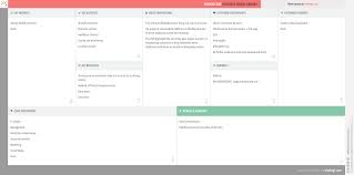 Room2care Business Model Canvas Business Model Canvas Business Model Canvas Examples Business