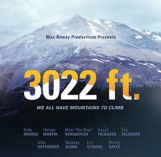 Картинки по запросу 3022