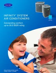 If the unit is more than 72 months old, you pay $1545. Performance Series Air Conditioners Carrier Pdf Catalogs Documentation Brochures