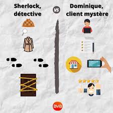 Bva mystery shopping recrute et forme des clients mystère depuis 25 ans. Bva Mystery Shopping Posts Facebook