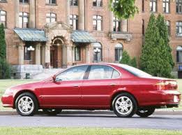 Image result for Titanium 1999 Acura