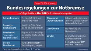 Wie wollen die sechs bundestagsabgeordneten aus der region osnabrück abstimmen? Zaw92ozynn6g0m
