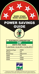 Energy and cost saving for 1.5 ton window or split air conditioner at different star ratings the number of stars on the label. Https Www Beestarlabel Com Content Files Session 2 Pdf