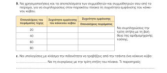 Μαθηματα δημοτικου, γυμνασιου, γενικου λυκειου. Kef 24 Pi8anothtes Arbanitidhs 8eodwros Kentriko
