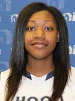 2015-16 Women's Basketball Roster