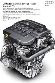 2 0l Tdi Audi Engine Audi Engineering Turbocharger