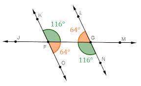 Angle Properties Postulates And Theorems Interior Design Website Interior Sliding Barn Doors Alternate Interior Angles