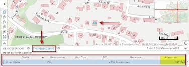 DORIS WebOffice, Handbuch