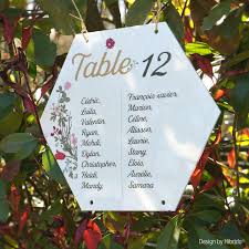 Epingle Sur Impression Objets