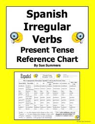 Spanish Irregular Present Tense Verb Conjugation Reference